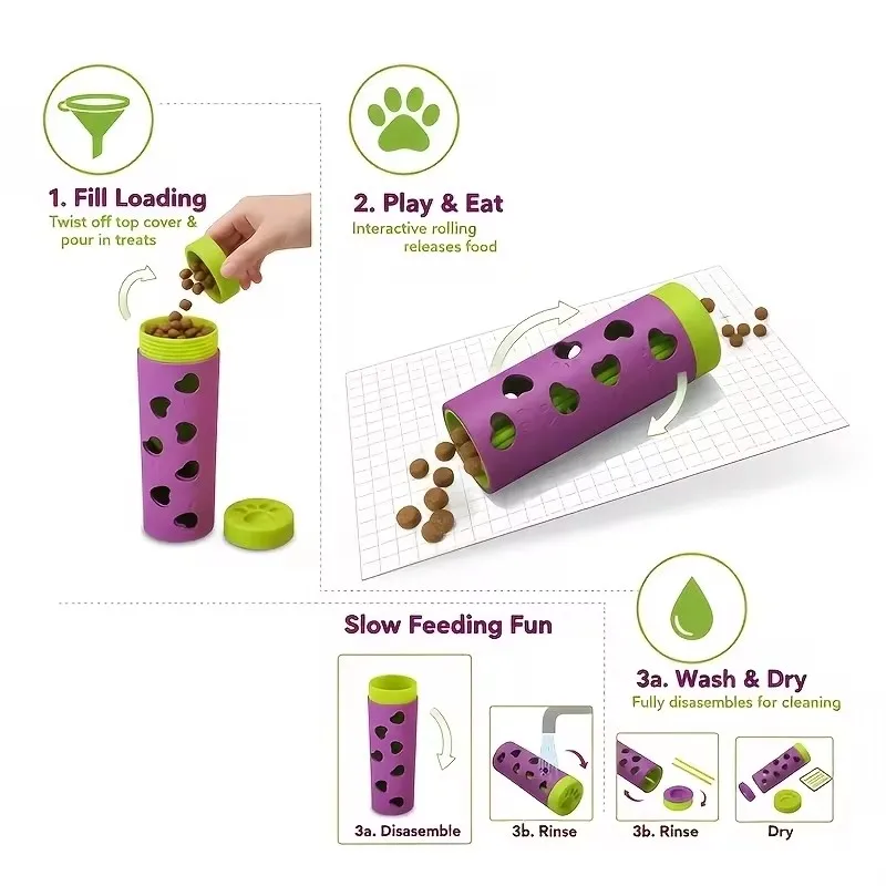 Rubber Treat-Dispensing Toy Fo - đánh giá và giá Rubber Treat Dispensing Dog Toy