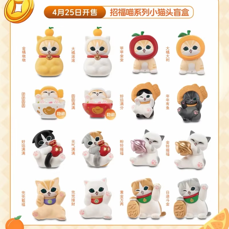 New Funism Mofusand Shark Cat  - đánh giá và giá Cat Toys