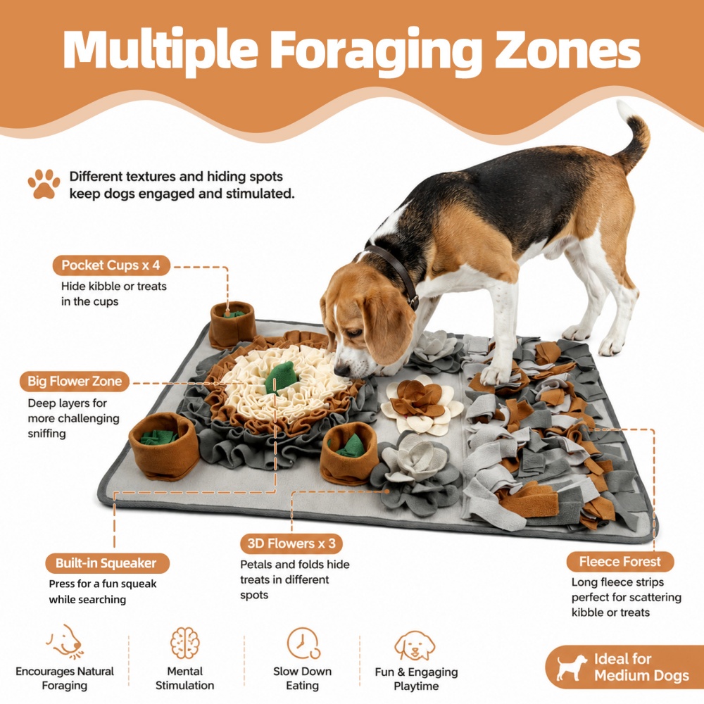 Multi-Layer Food Hiding Design - đánh giá và giá Snuffle Mat For Dogs