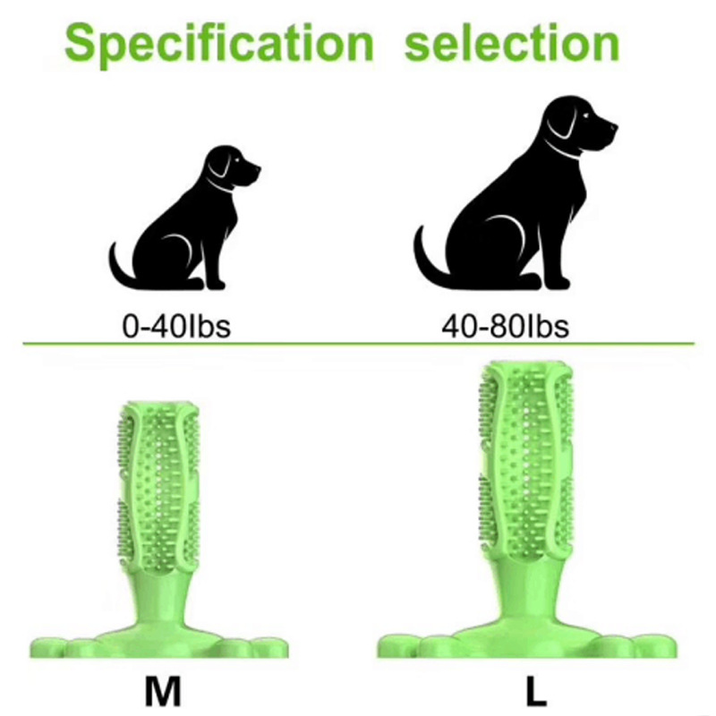 Pet Dog Cactus Interactive Rub - đánh giá và giá Rubber Treat Dispensing Dog Toy