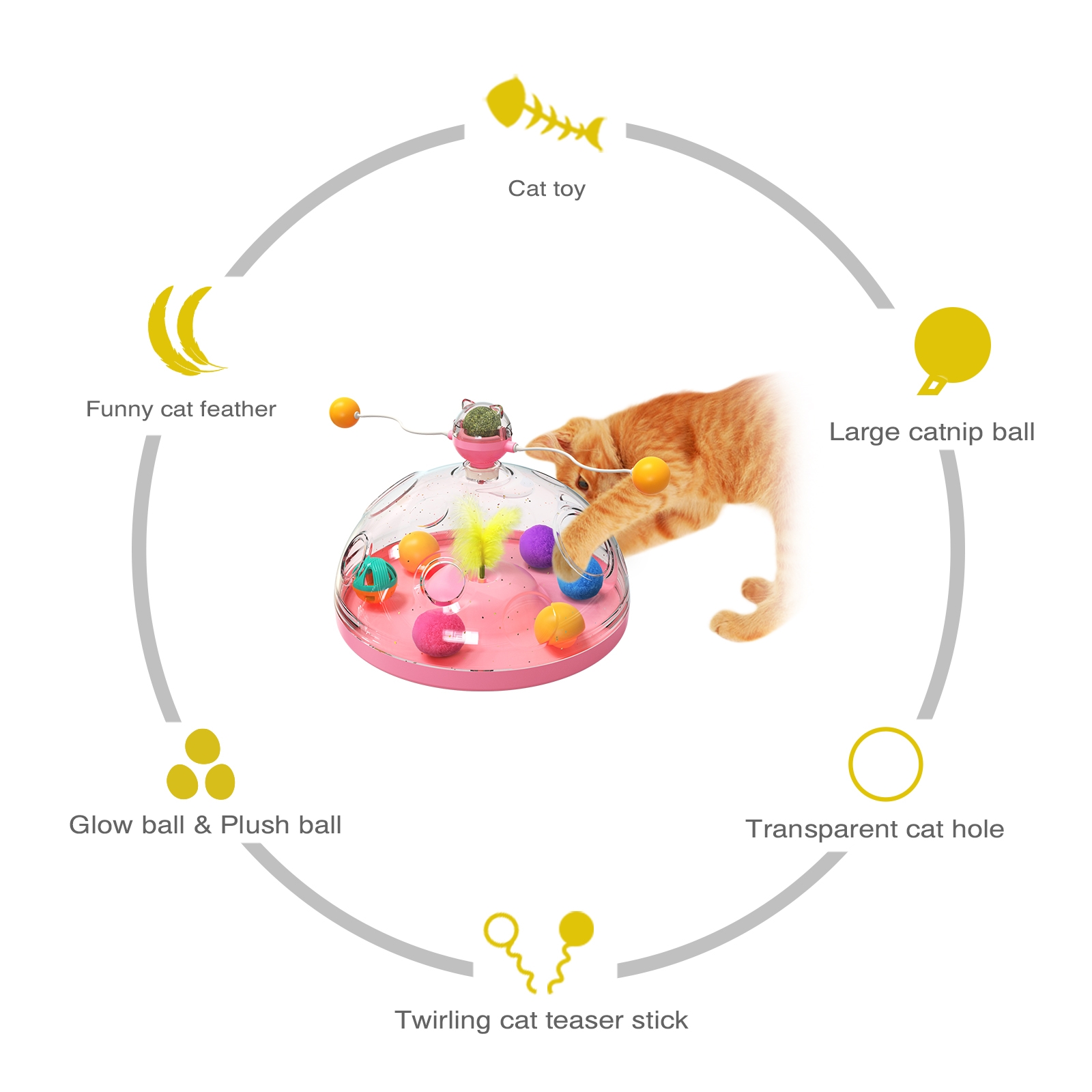 Cat Puzzle Toys Indoor for Kit - đánh giá và giá Laser Pointer Cat Toy Automatic