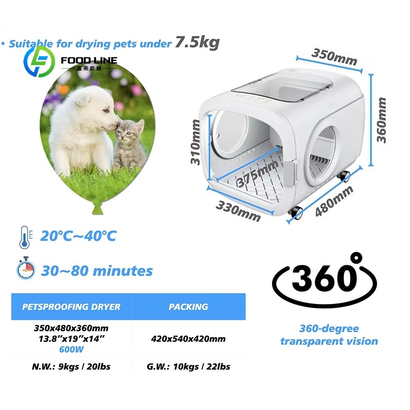 Customized Multifunctional Pet - đánh giá và giá Pet Grooming