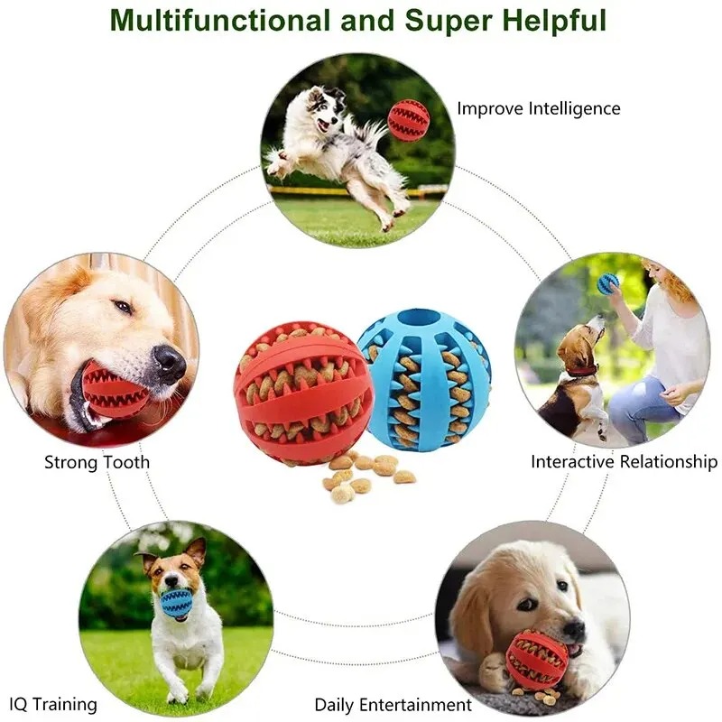1 Pcs Dog Treat Ball Interacti - đánh giá và giá Rubber Treat Dispensing Dog Toy
