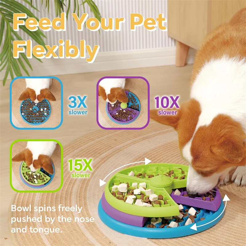 Dog Puzzle Slow Feeder Interac - đánh giá và giá Dog Puzzle Feeder Toy